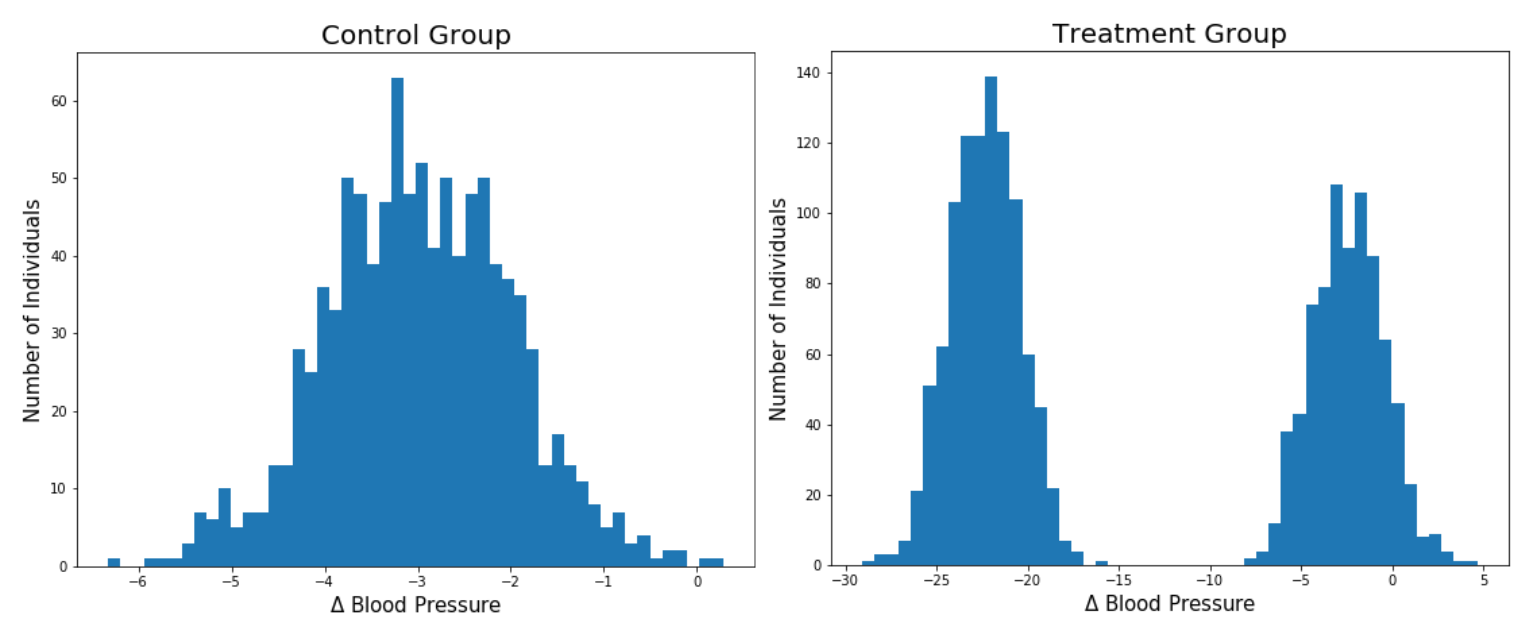 /assets/images/2021-07-30-drlia_ch7_distributional_dqn-post/Untitled%201.png