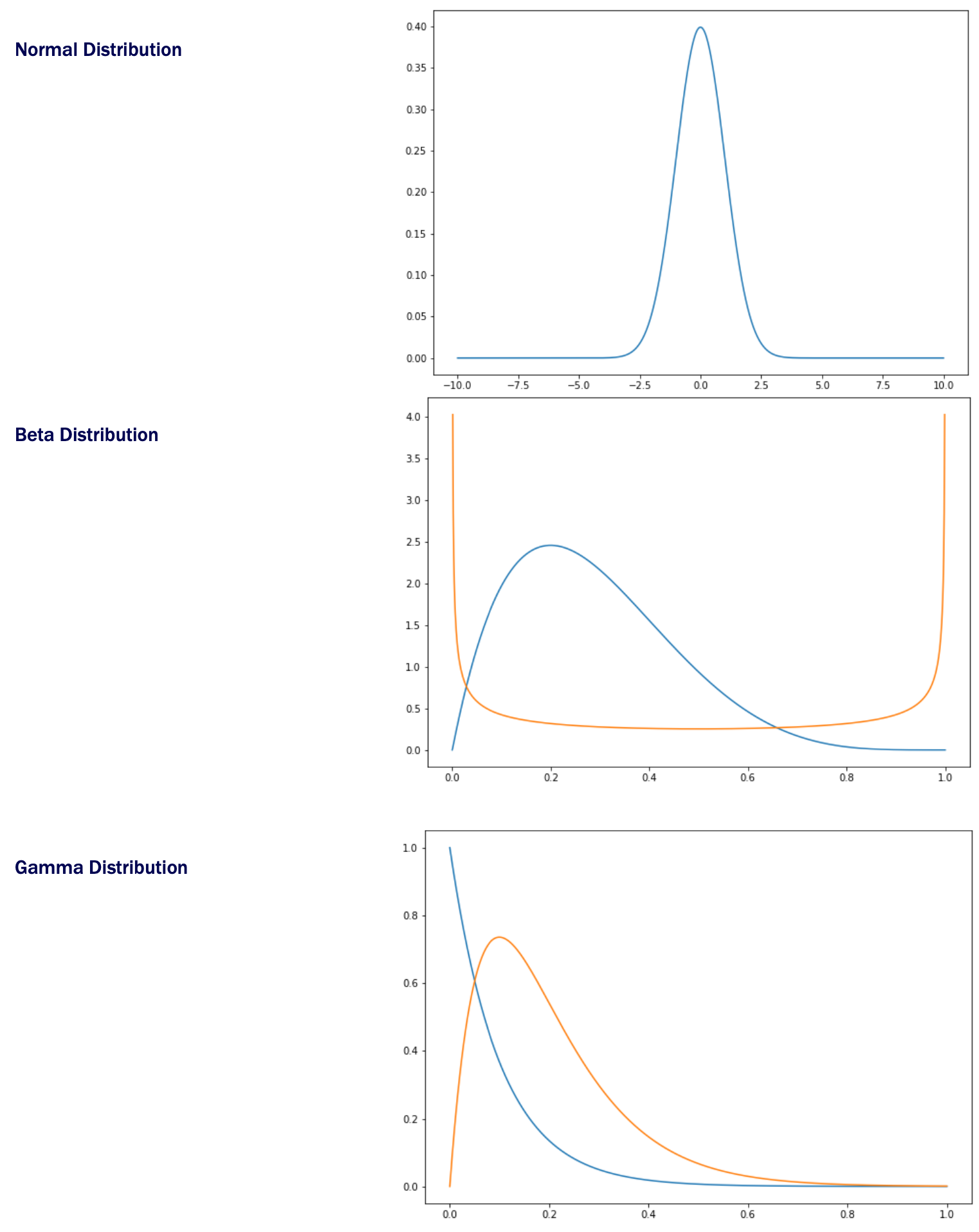 /assets/images/2021-07-30-drlia_ch7_distributional_dqn-post/Untitled%206.png