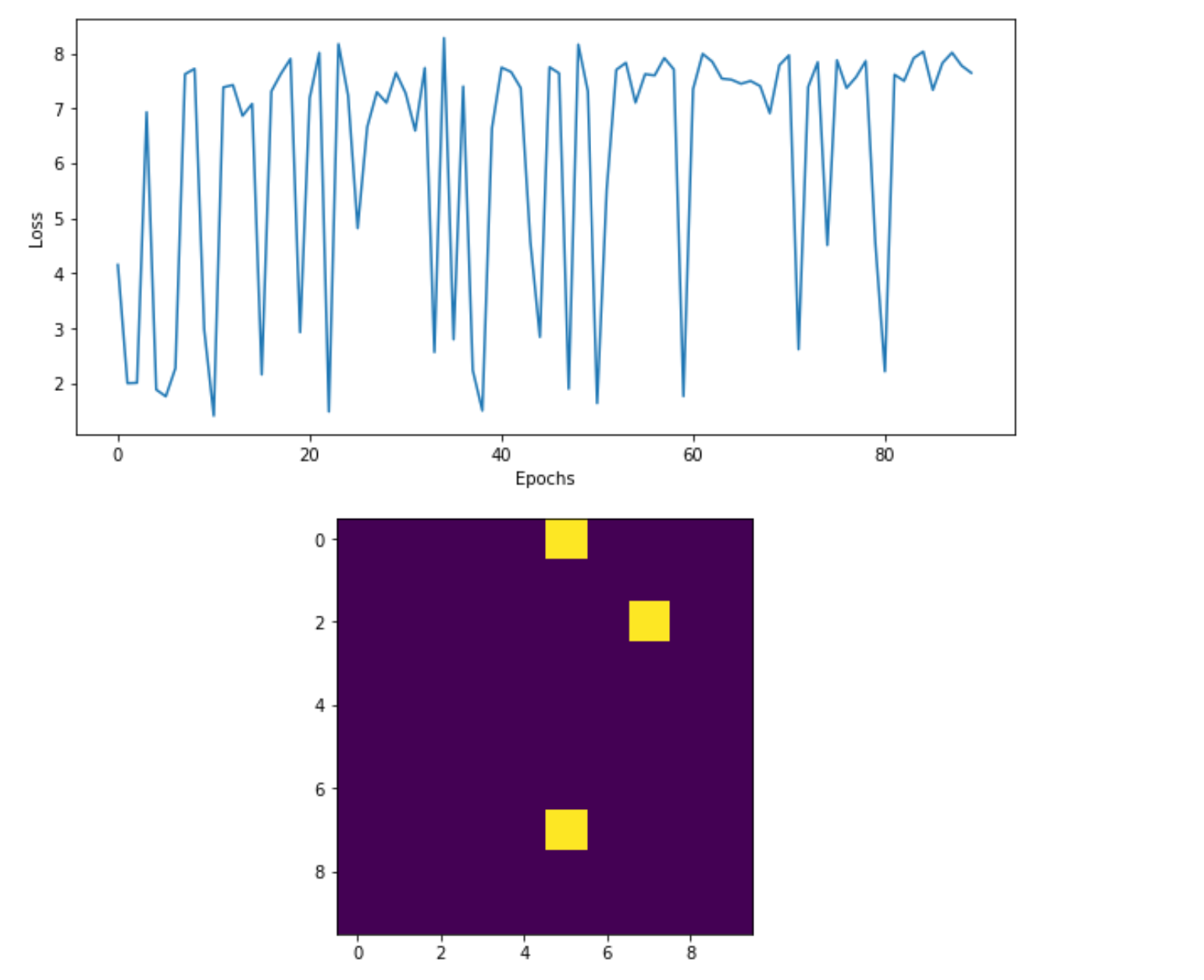 /assets/images/2021-09-30-drlia_ch10_multi_agent_reinforcement_learning-post//Untitled%2023.png